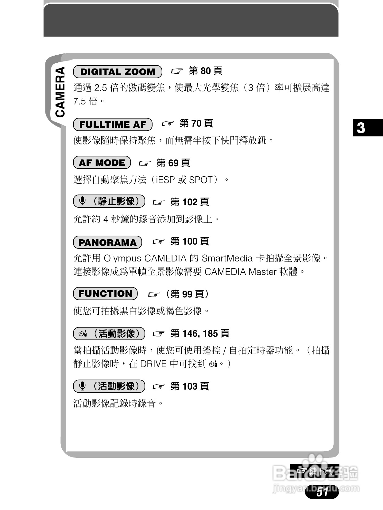 Olympus奥林巴斯C-4040Z数码相机说明书:[6]