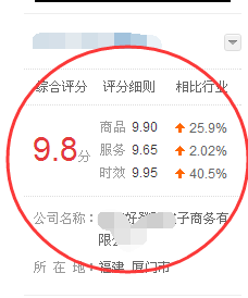 如何查看淘宝店铺的退货率