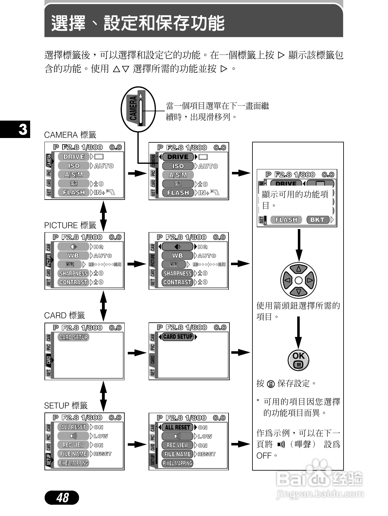 Olympus奥林巴斯C-4040Z数码相机说明书:[5]