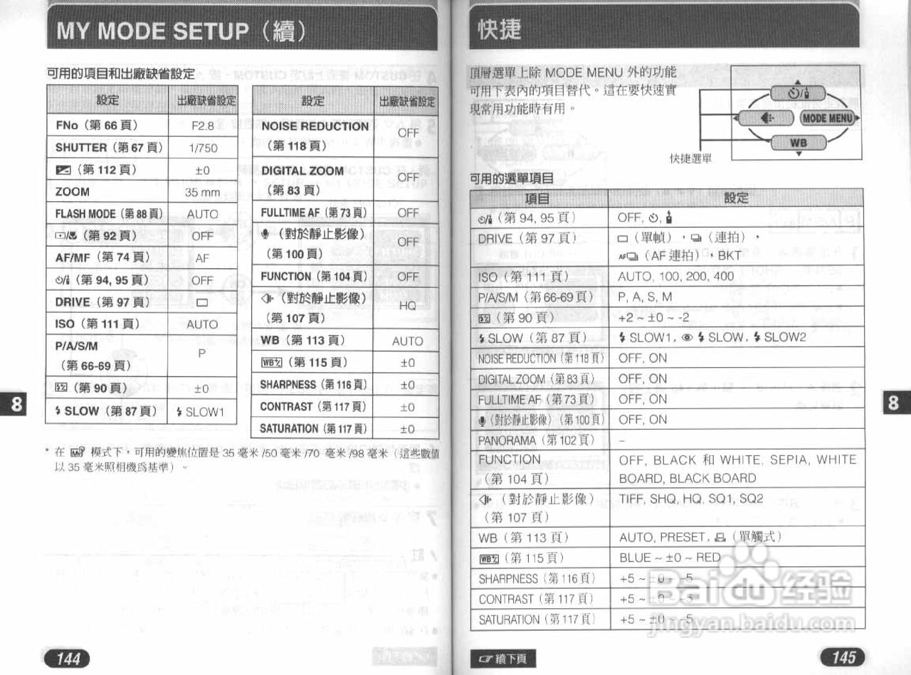 Olympus奥林巴斯D-40Z数码相机说明书:[8]