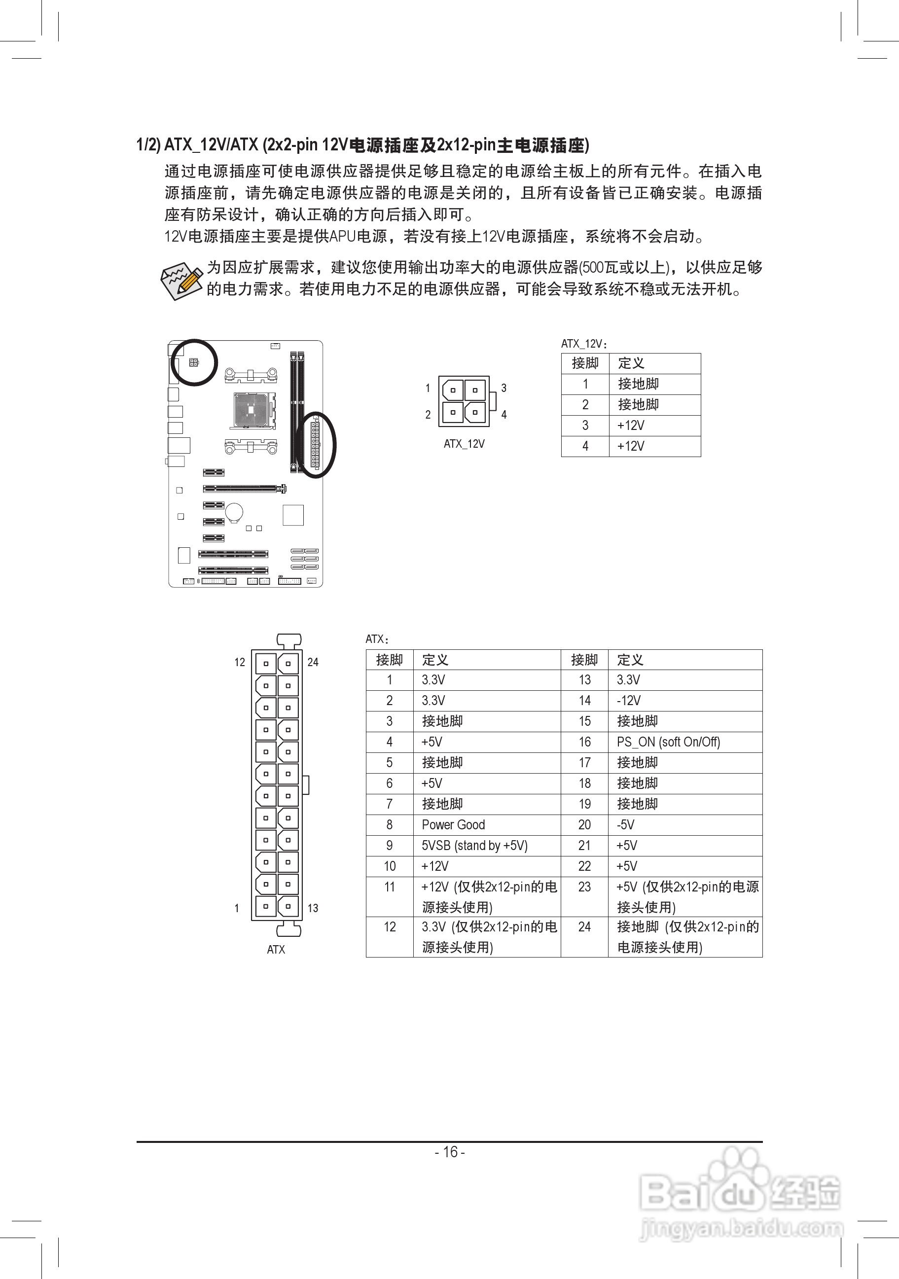 技嘉GA-A55-S3P主板使用手册:[2]