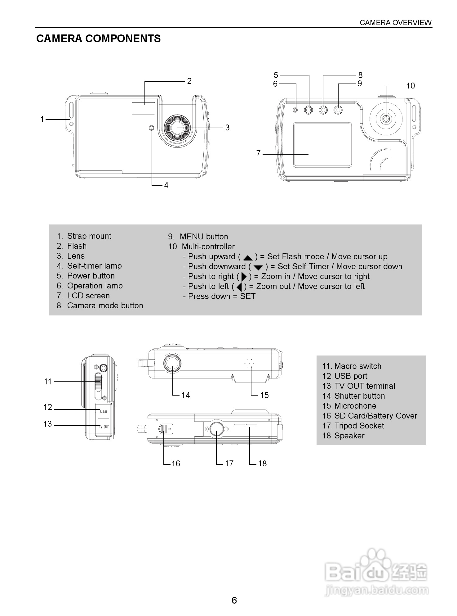 JENOPTIK JD C 5.0 SL数码相机说明书:[1]
