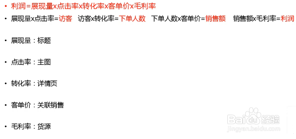 2019新店推广基本思路