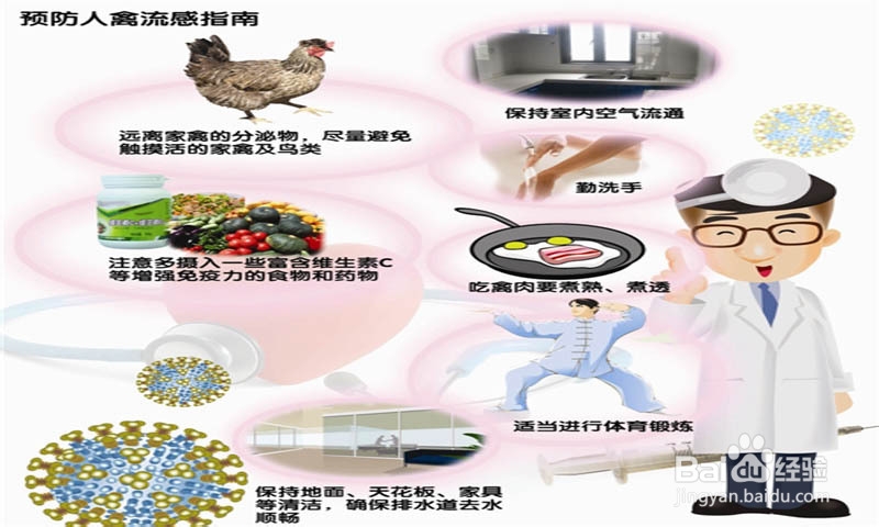 春节如何预防流行性疾病