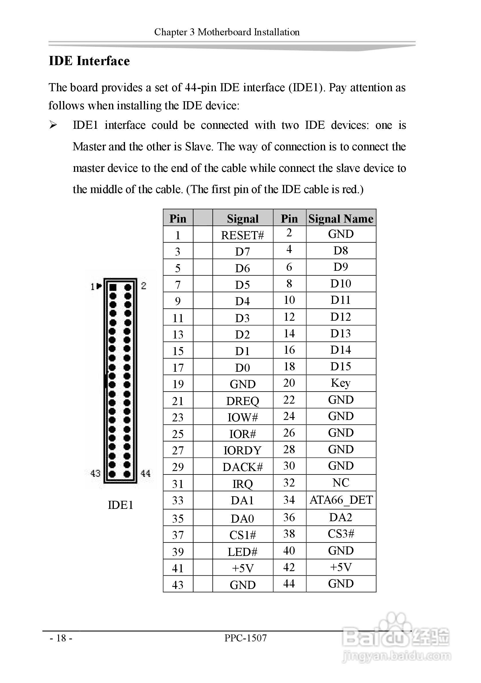 研祥PPC-1507工业平板电脑中英文说明书:[3]