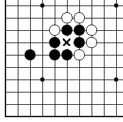 哪些是围棋“禁着点