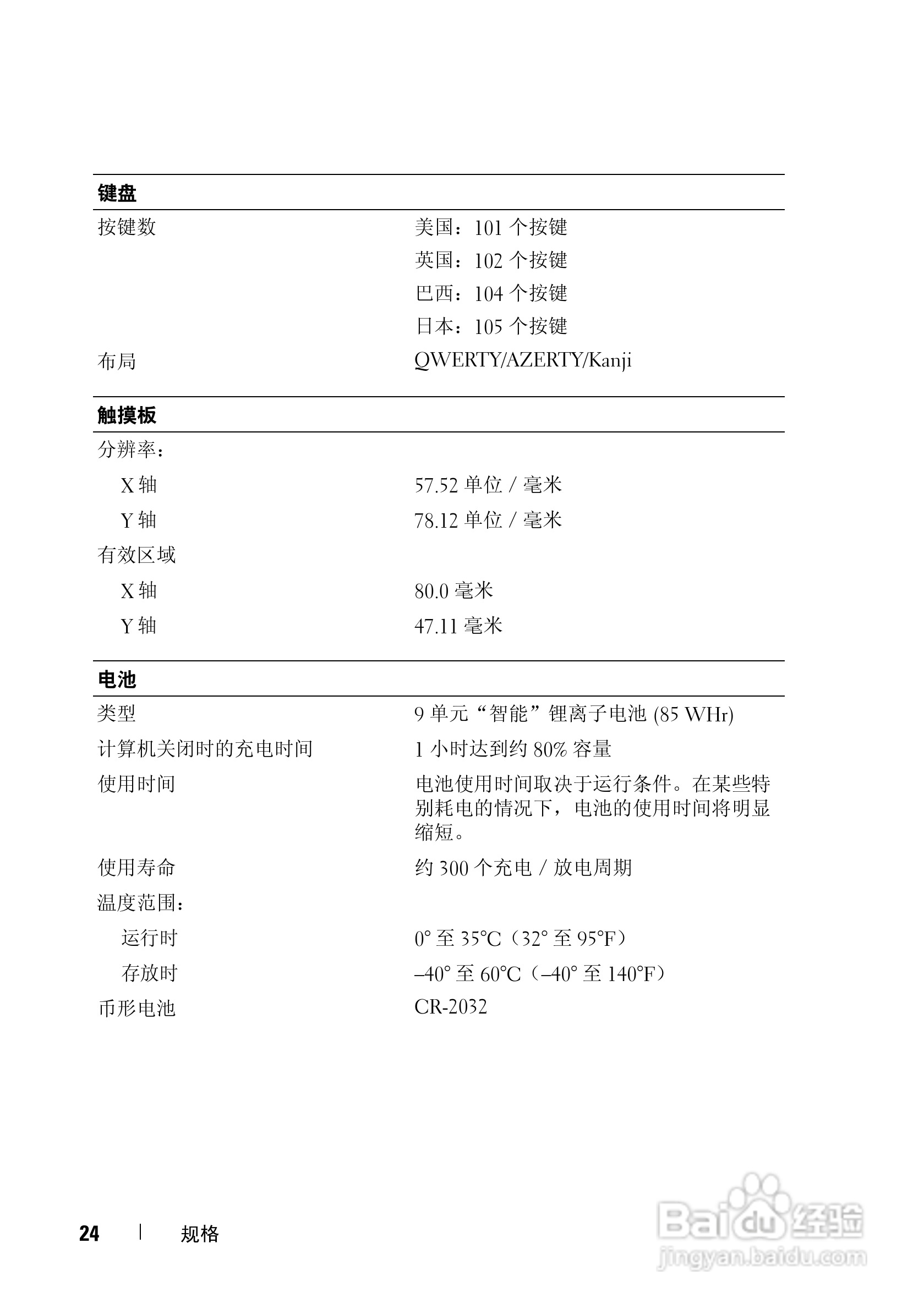 戴尔Precision M6400笔记本电脑使用说明书:[3]