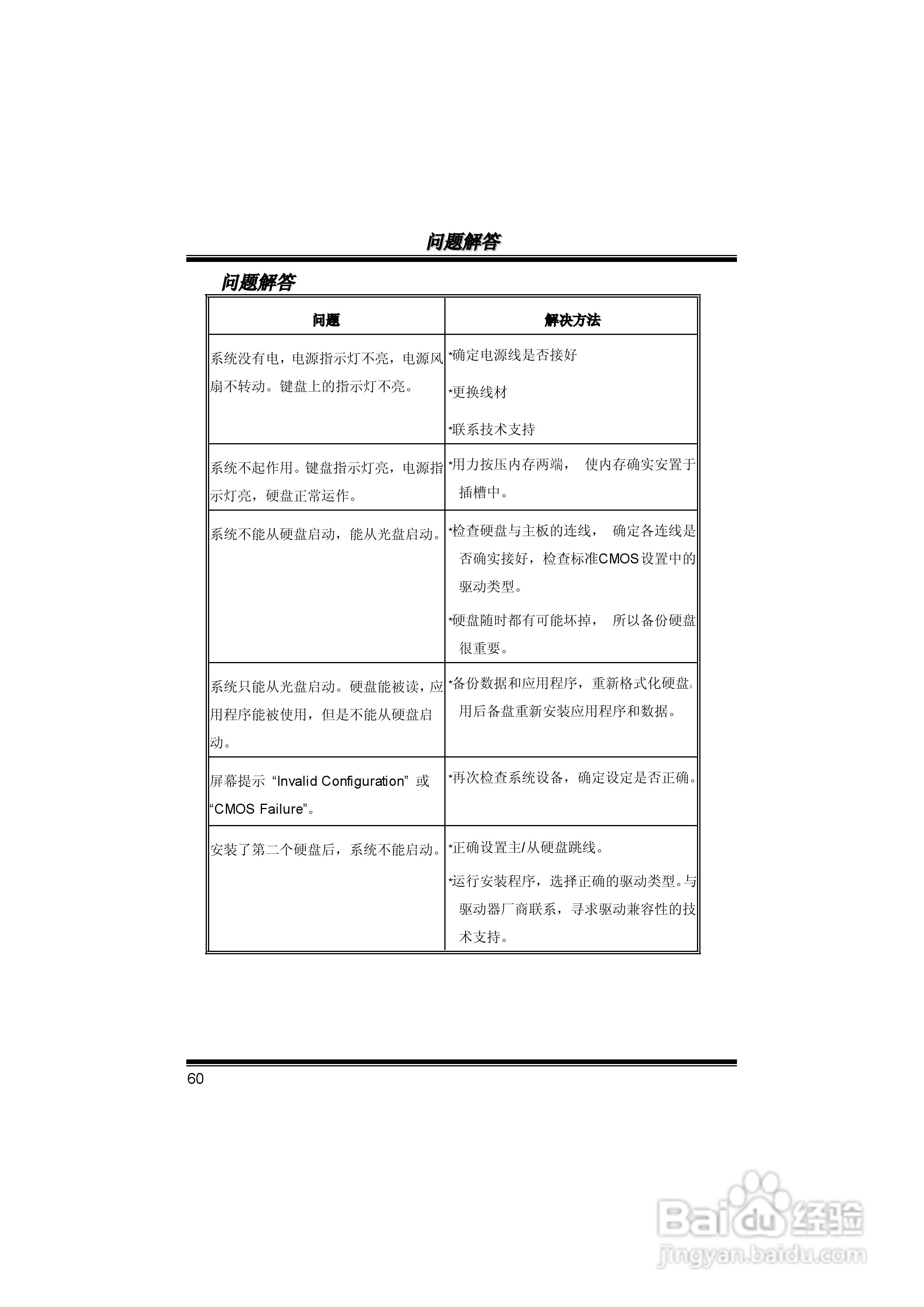 映泰N4SLI-A9型主板说明书:[7]