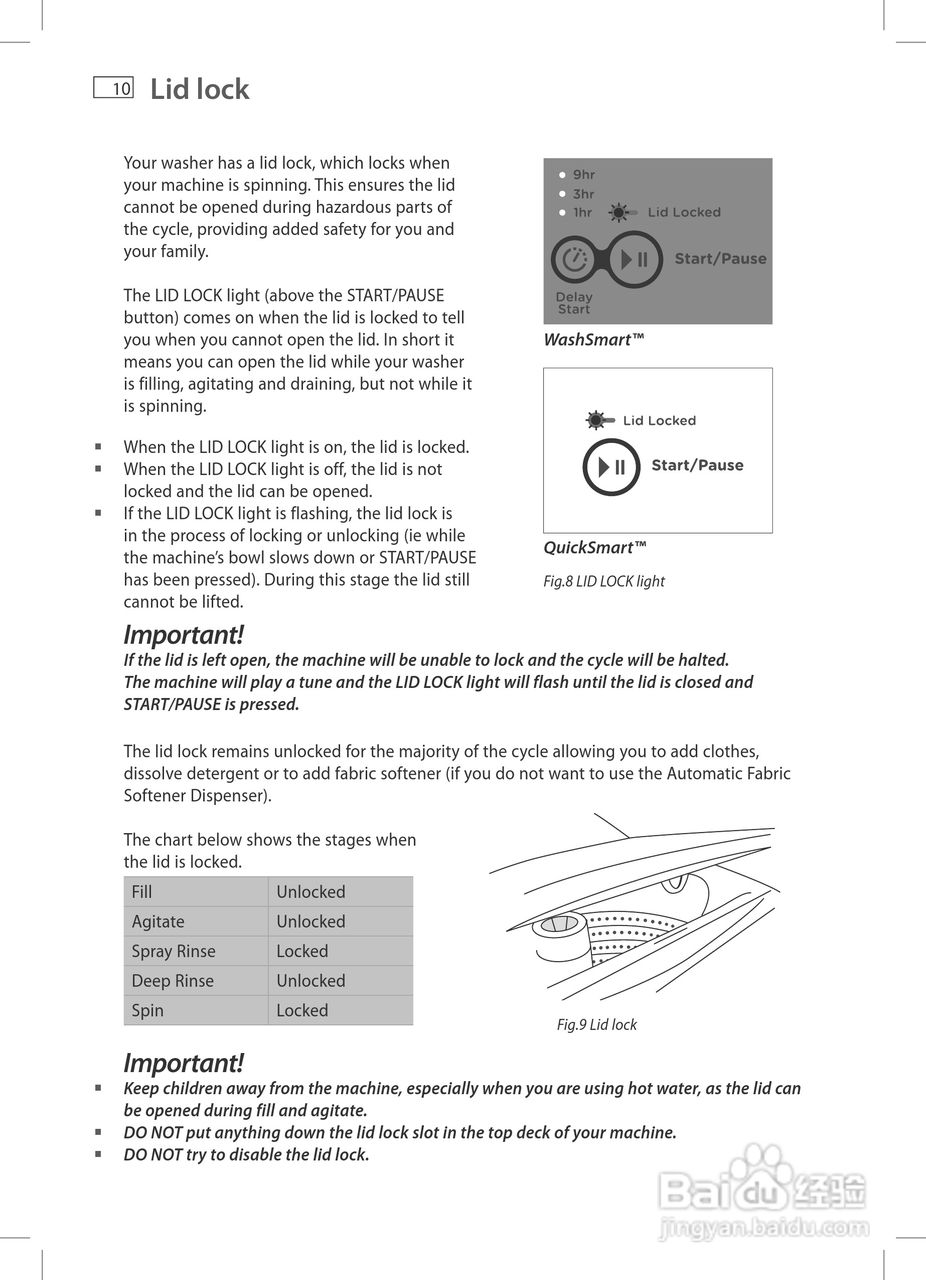 斐雪派克WA55T56GW1洗衣机说明书:[2]