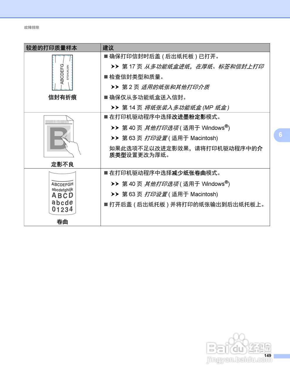 Brother HL-5440D打印机说明书:[16]