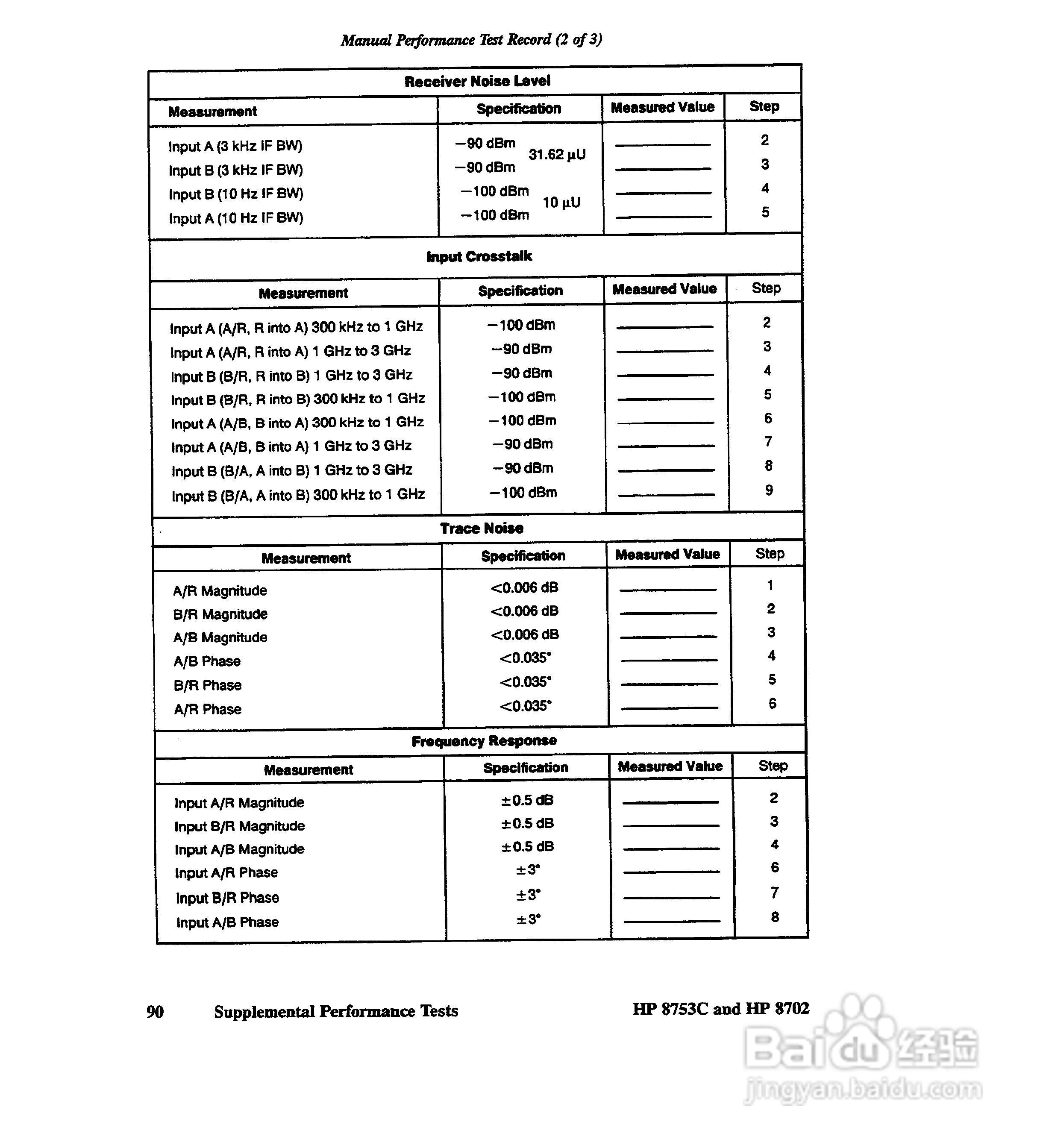 HP8753A/B/ C分析仪说明书:[16]