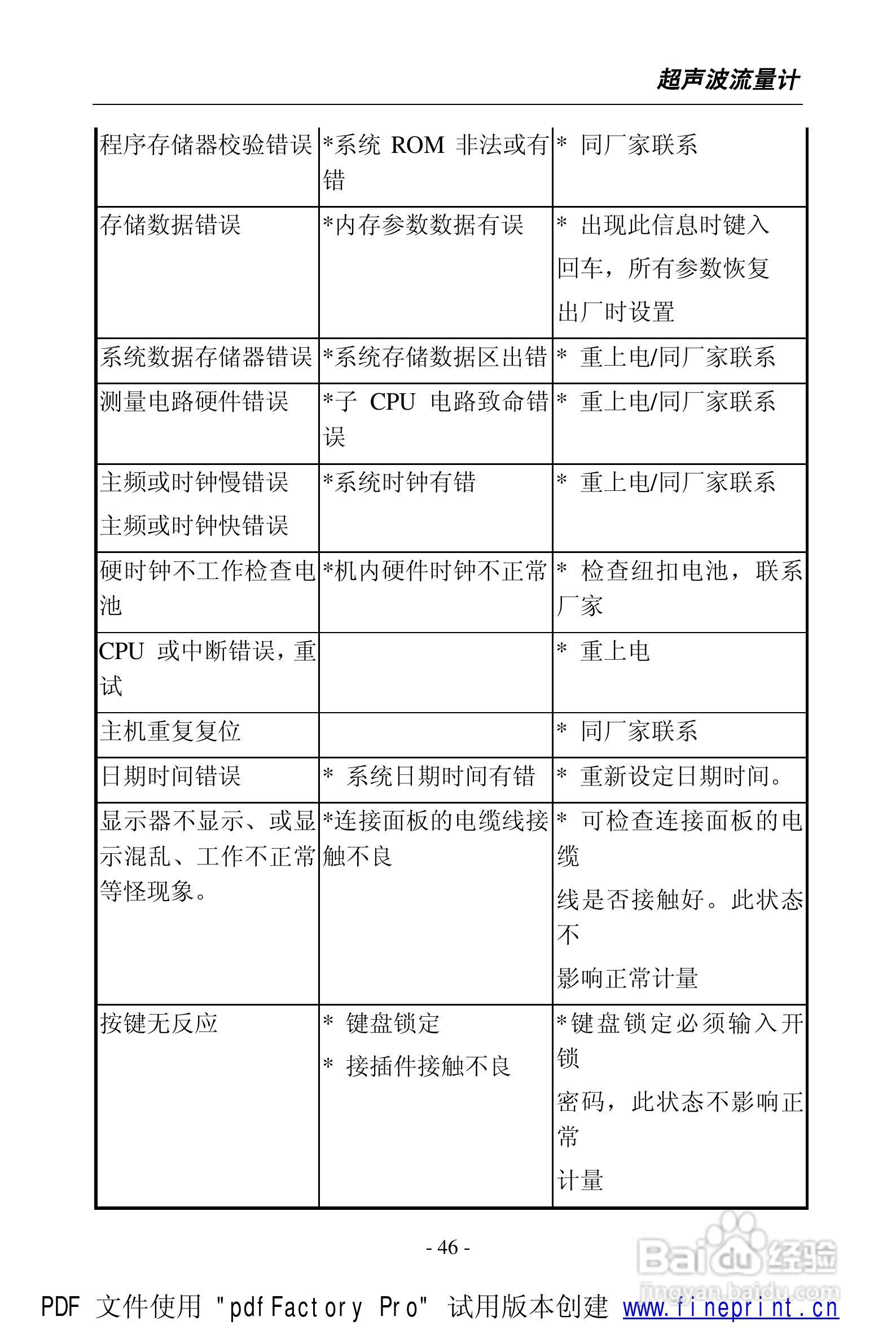 威尔逊WSF-100型超声波流量计说明书:[5]