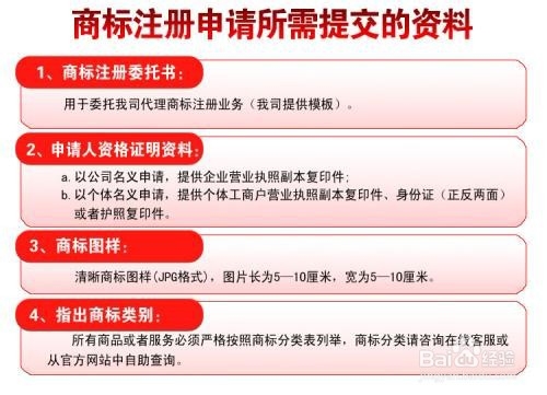 怎么样申请商标