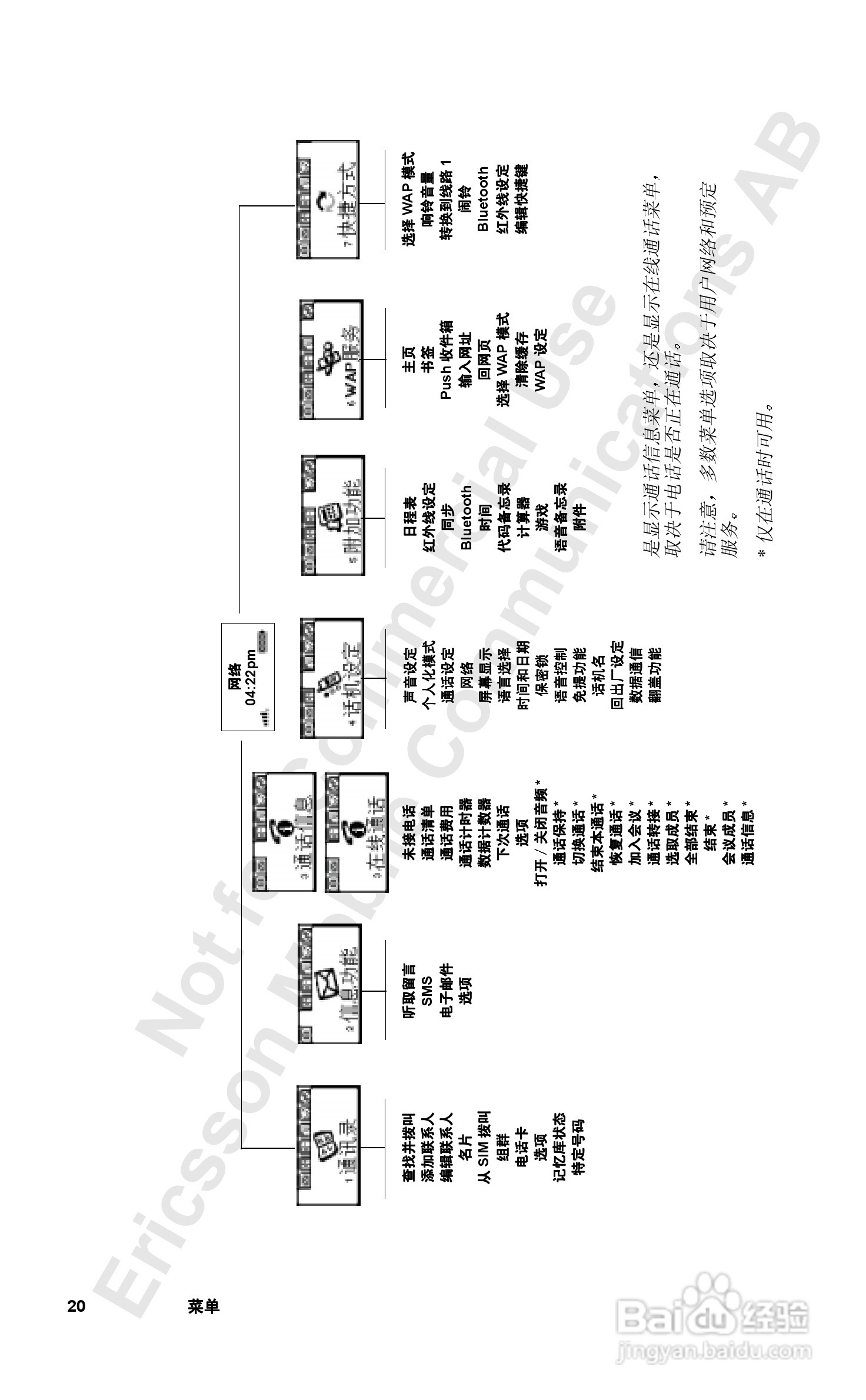 索尼爱立信T39手机使用说明书:[2]