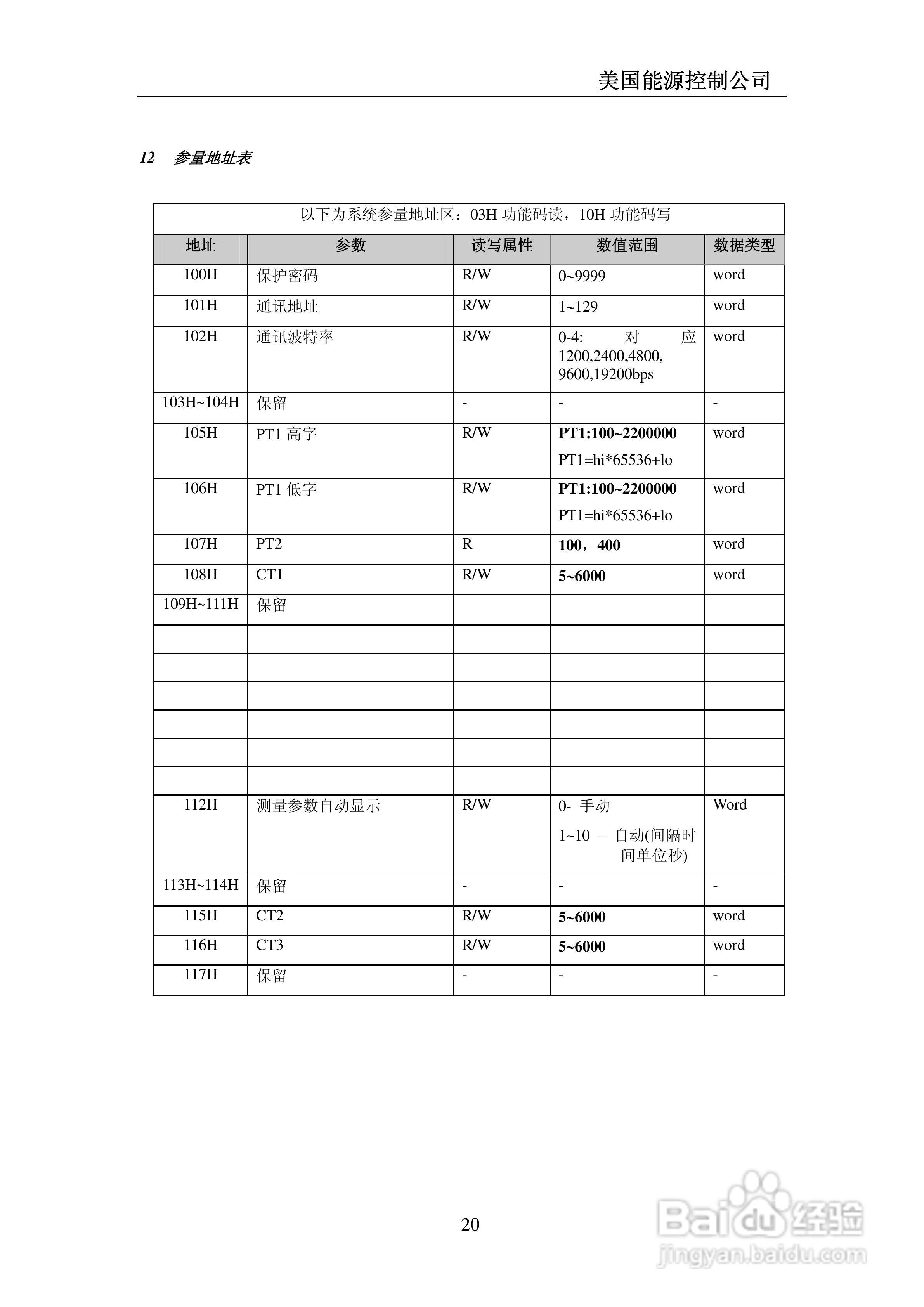 46系列智能配电仪表说明书:[2]