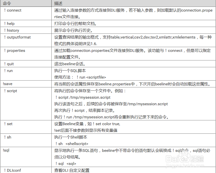 如何使用DLI BEELINE工具玩转大数据
