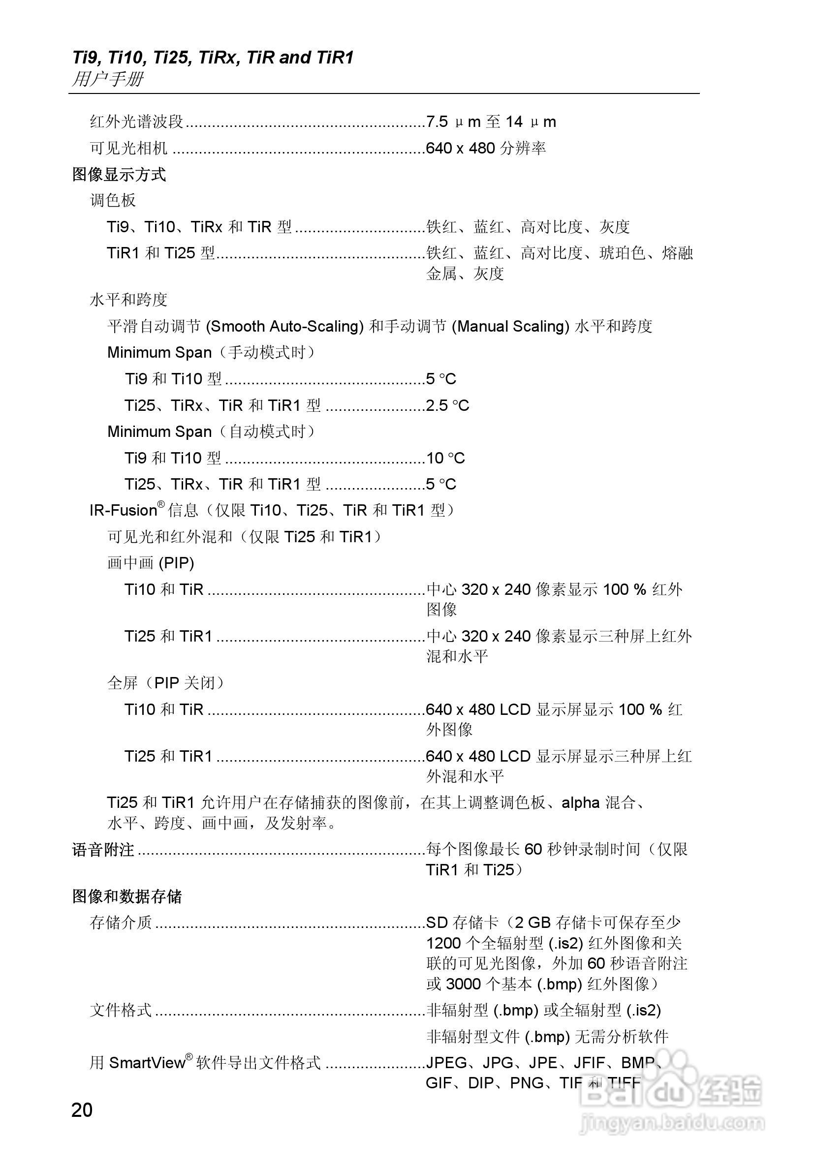 福禄克Fluke Ti25热像仪使用说明书:[3]