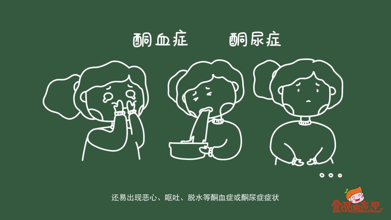 敞开吃肉的生酮饮食真的适合减肥吗？