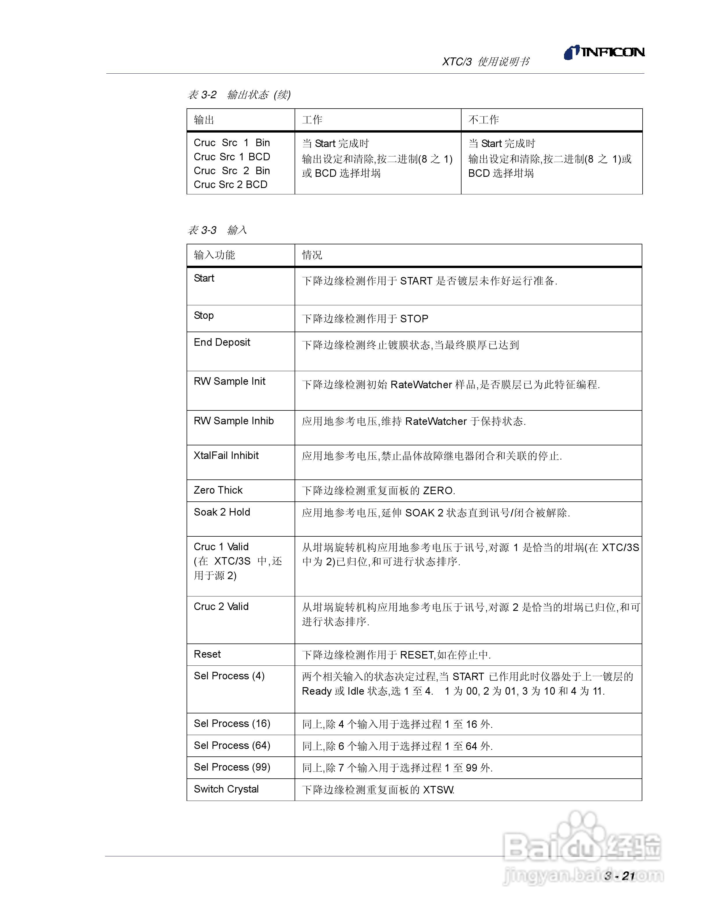 INFICON XTC/3薄膜镀层控制仪使用说明书:[8]
