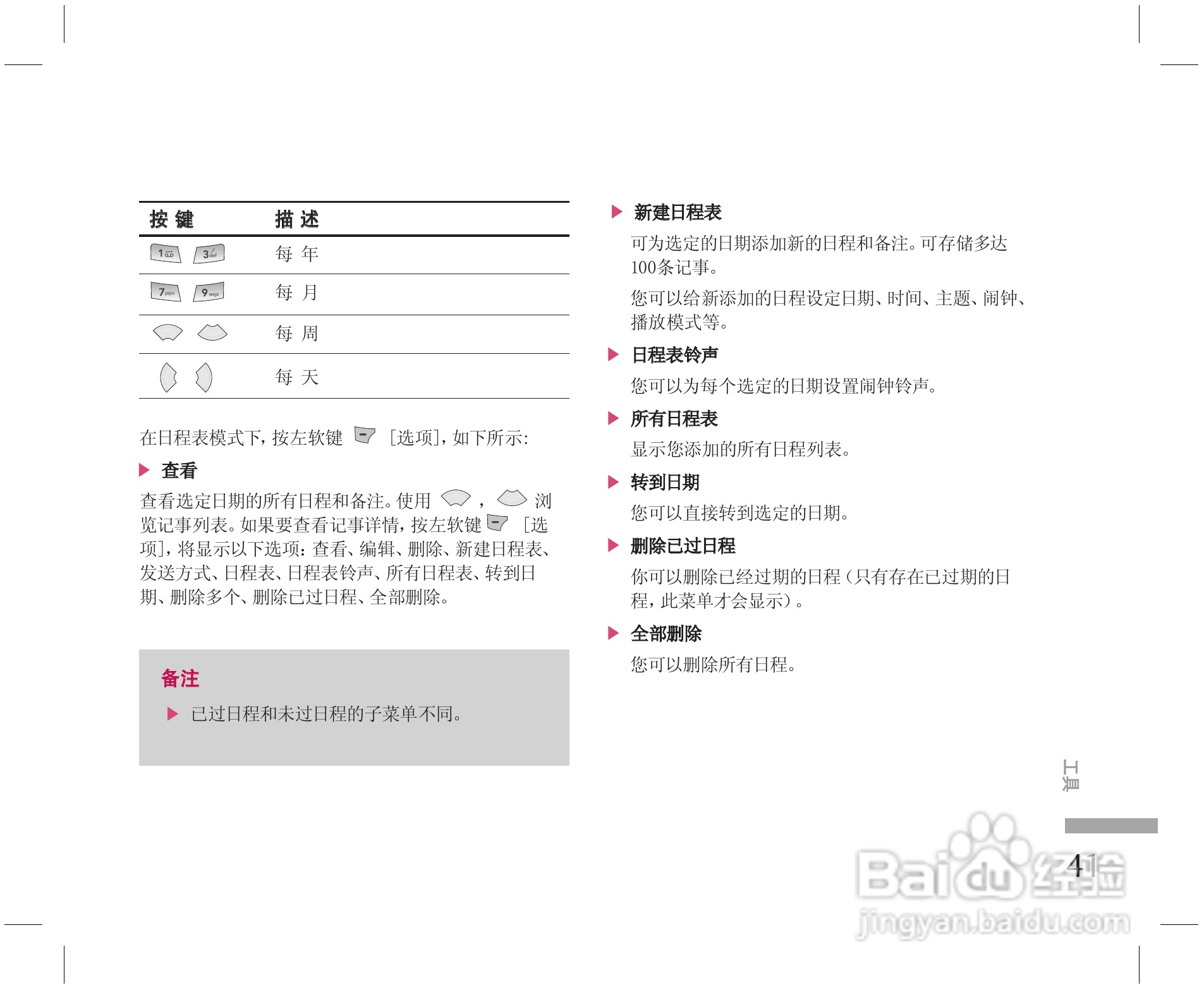 乐金手机KE508型使用说明书:[5]