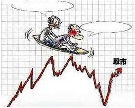 投资港股基金介绍与分析