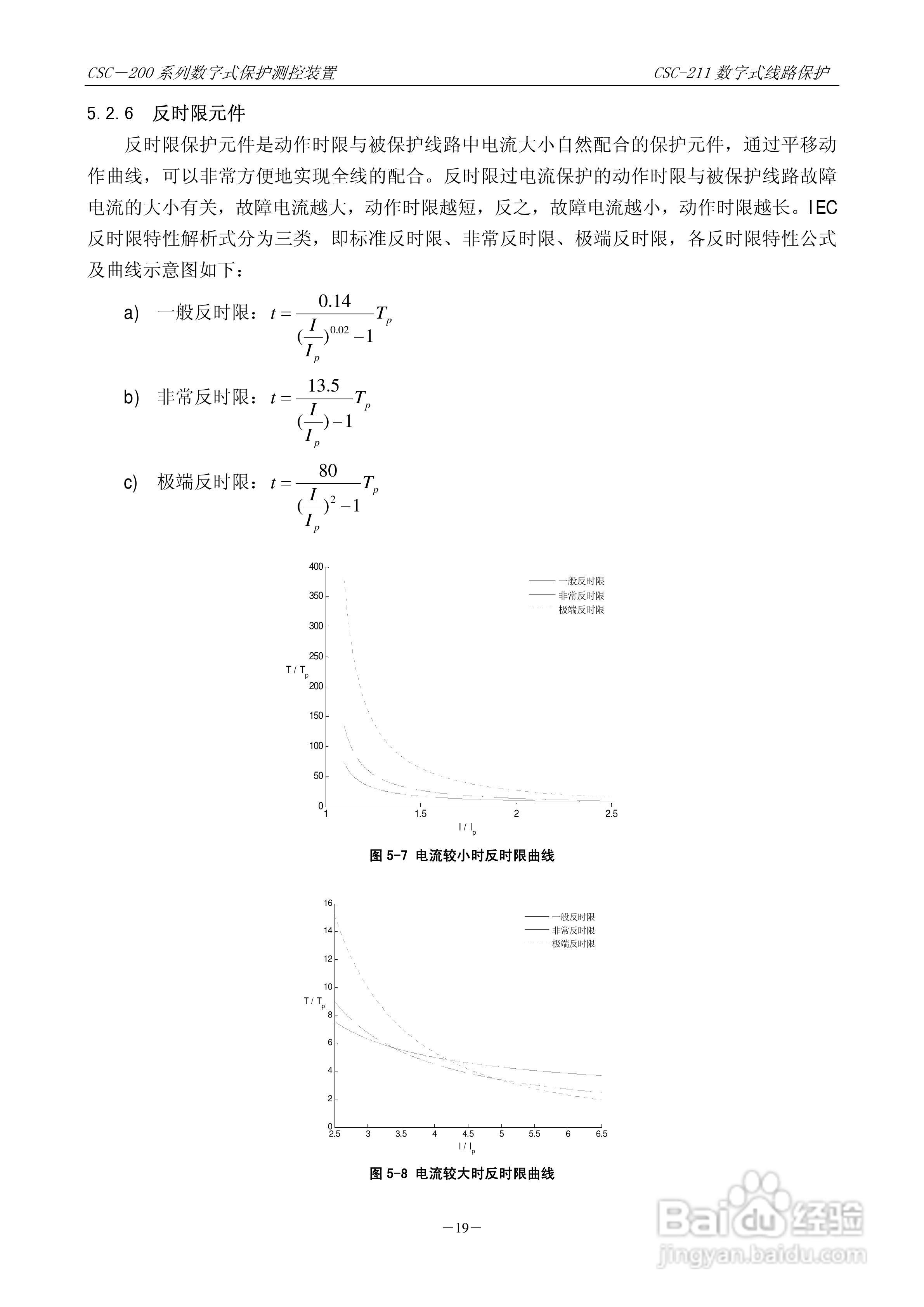 四方CSC-246数字式备用电源自动投入装置说明书:[3]