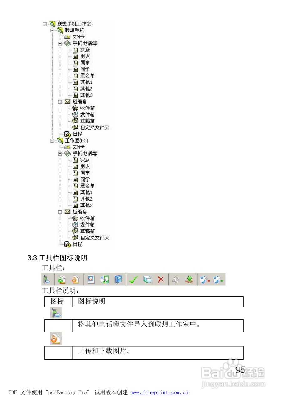联想手机P928型使用说明书:[10]
