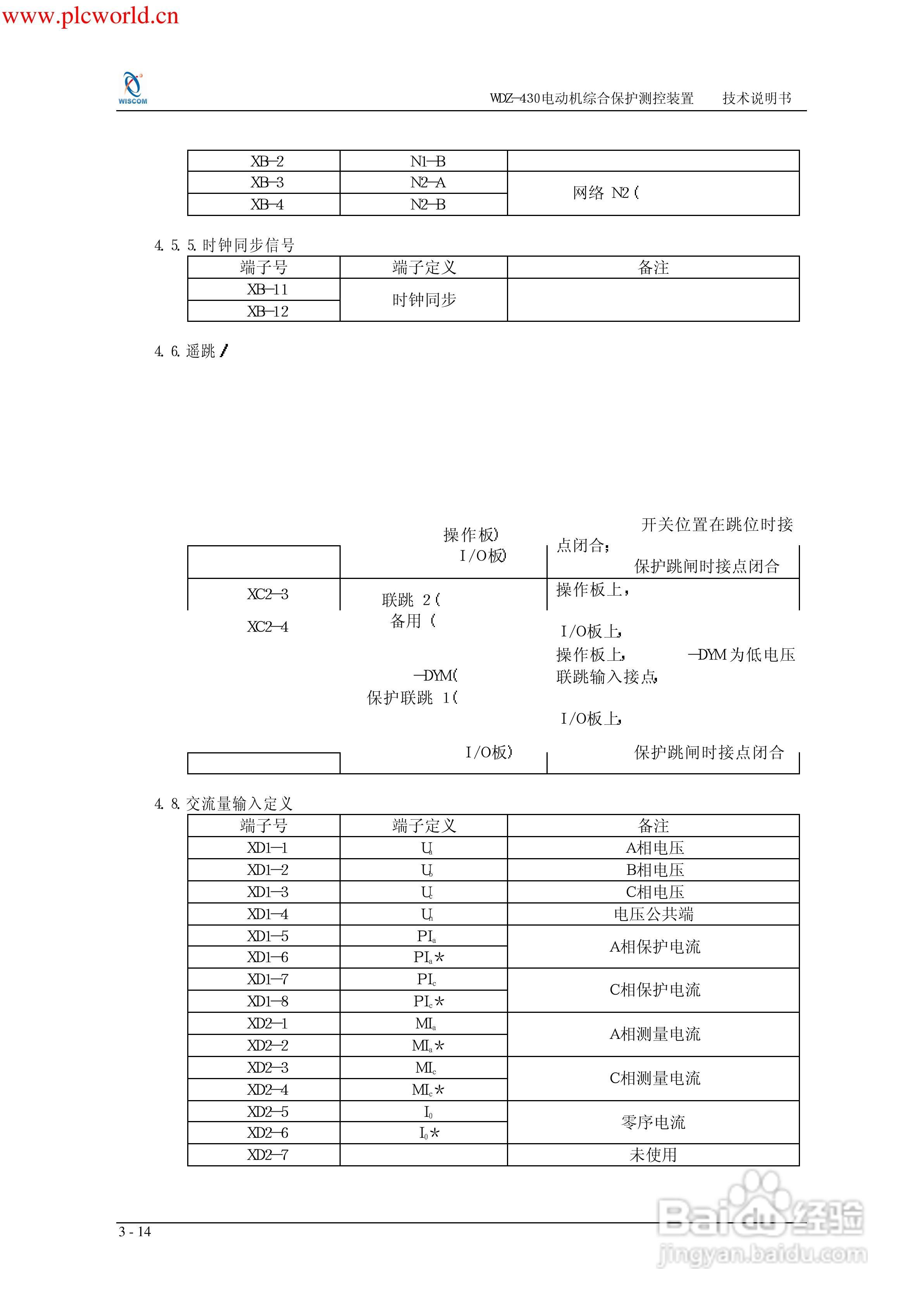 WDZ-491电压互感器保护测控装置说明书:[6]