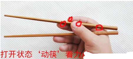 如何使用剪卡器