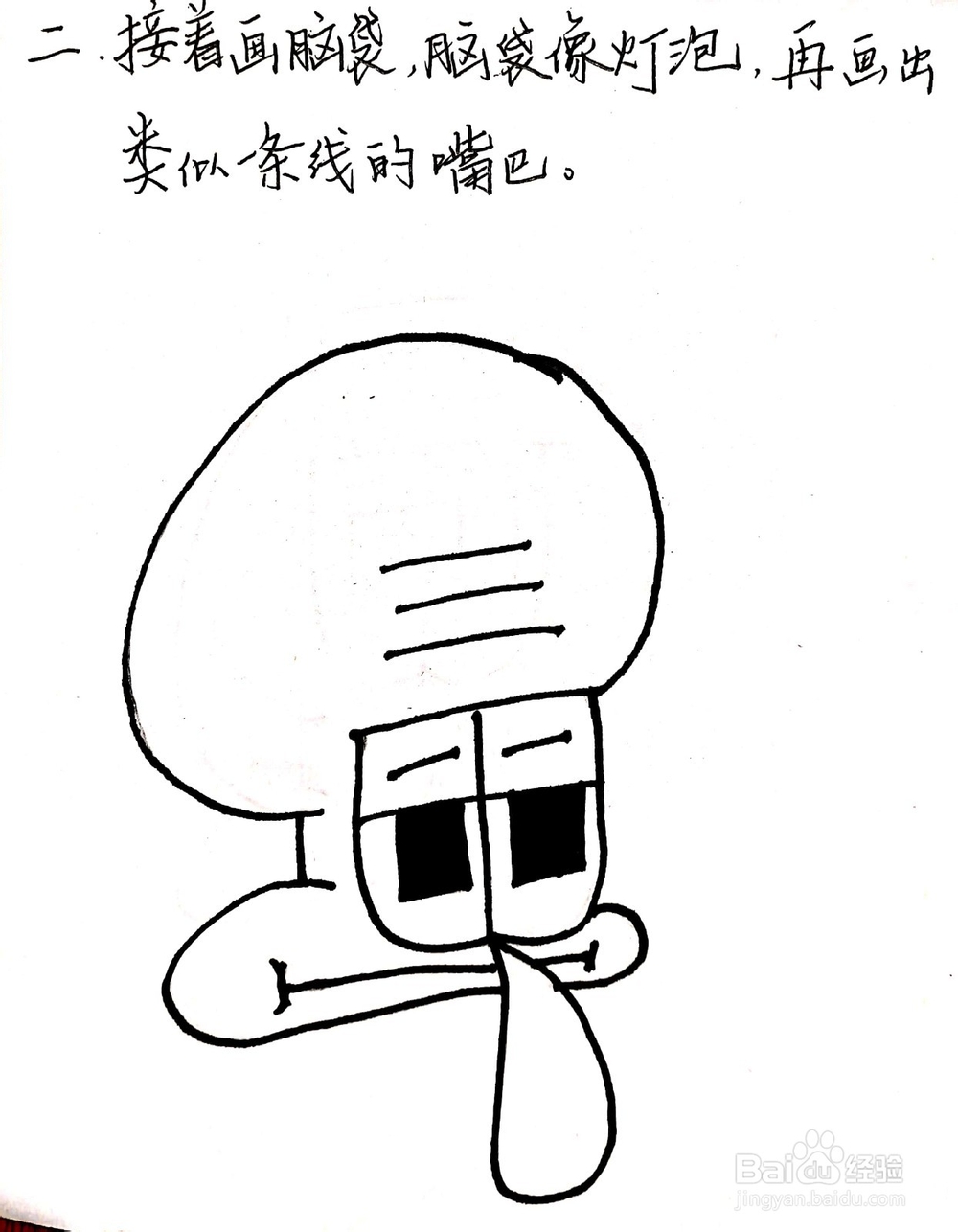 《海绵宝宝》系列之章鱼哥侧面像