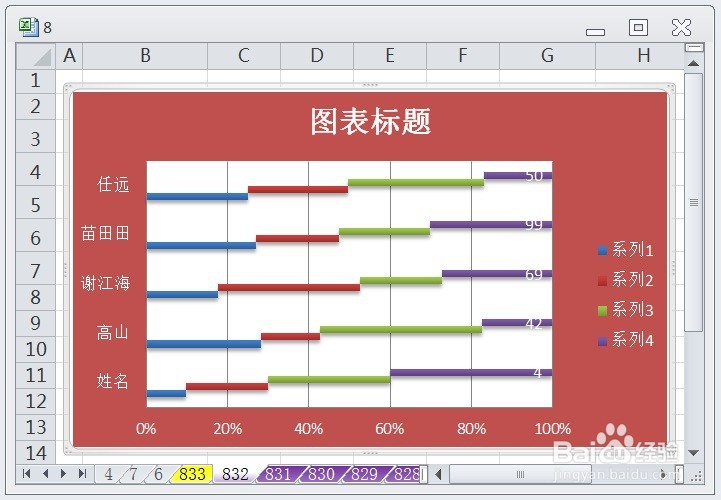 EXCEL百分比堆积条形图的图表布局显示布局9效果
