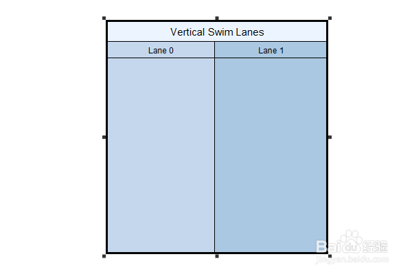 yEd软件:如何绘制纵向泳道图