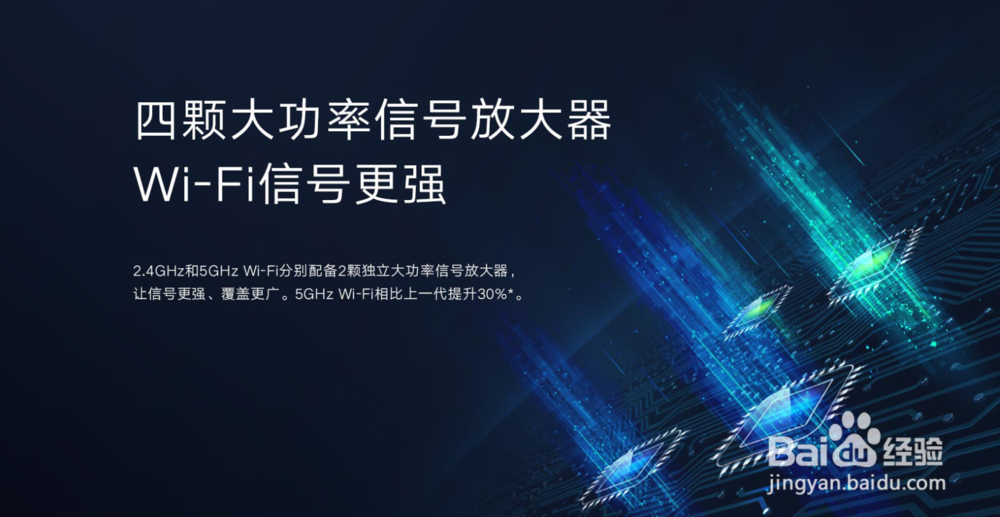 路由器新手选购指南