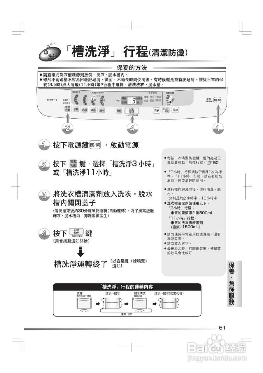 日立SF-BW11G洗衣机使用说明书:[6]