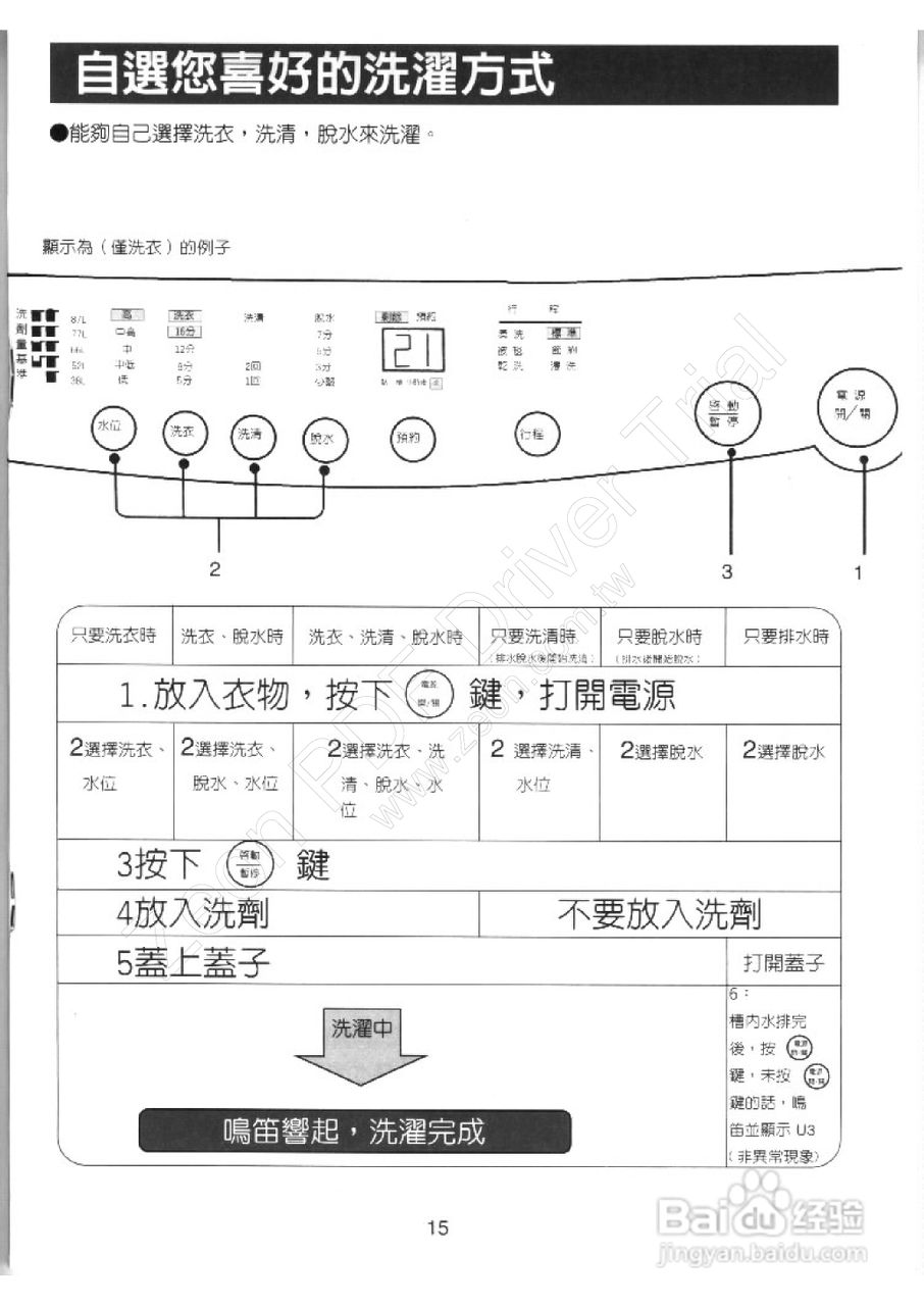 歌林BW-1108S型洗衣机使用说明书:[2]