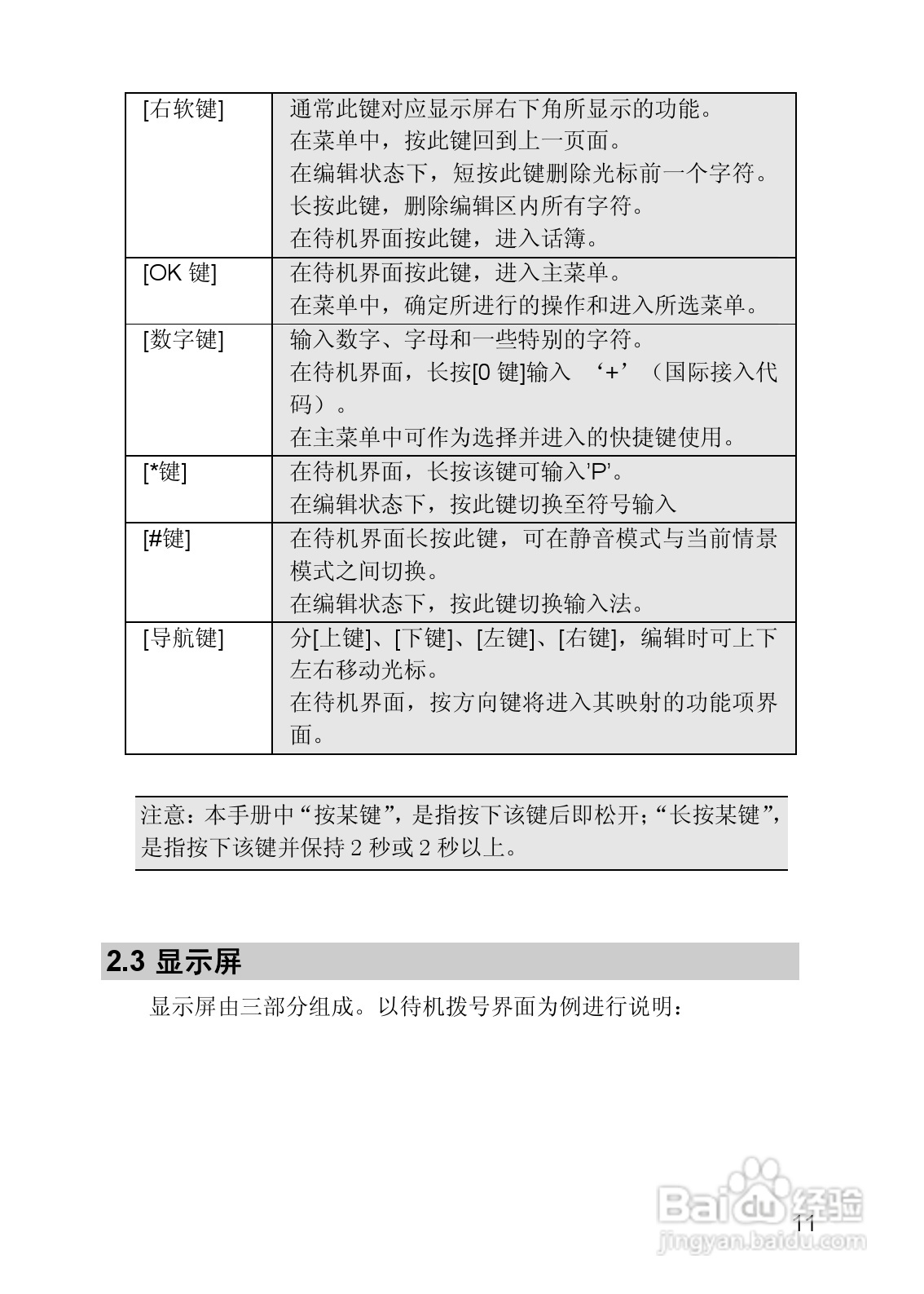 联想Lenovo TD105手机使用说明书:[2]
