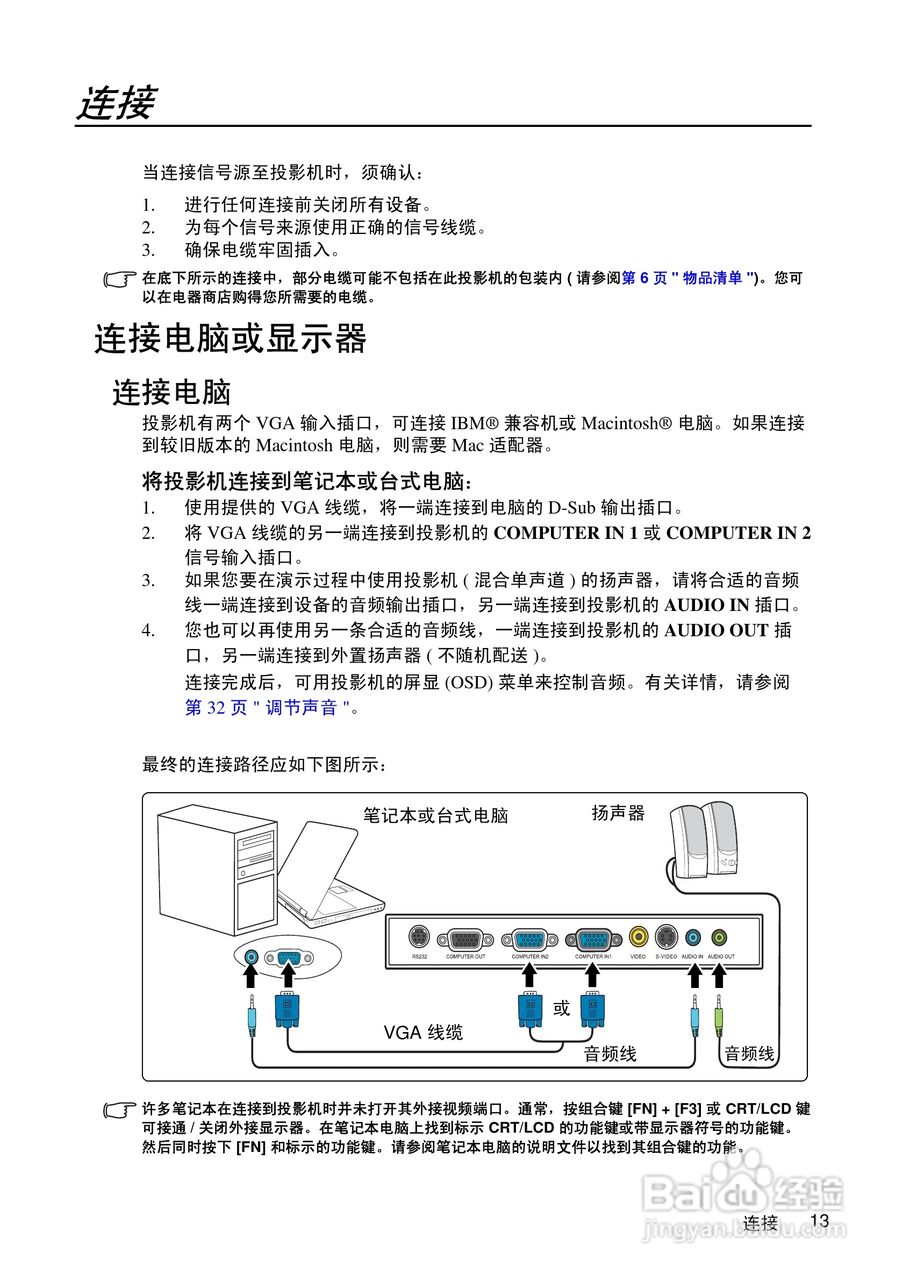 优派PJD5351投影机使用说明书:[2]