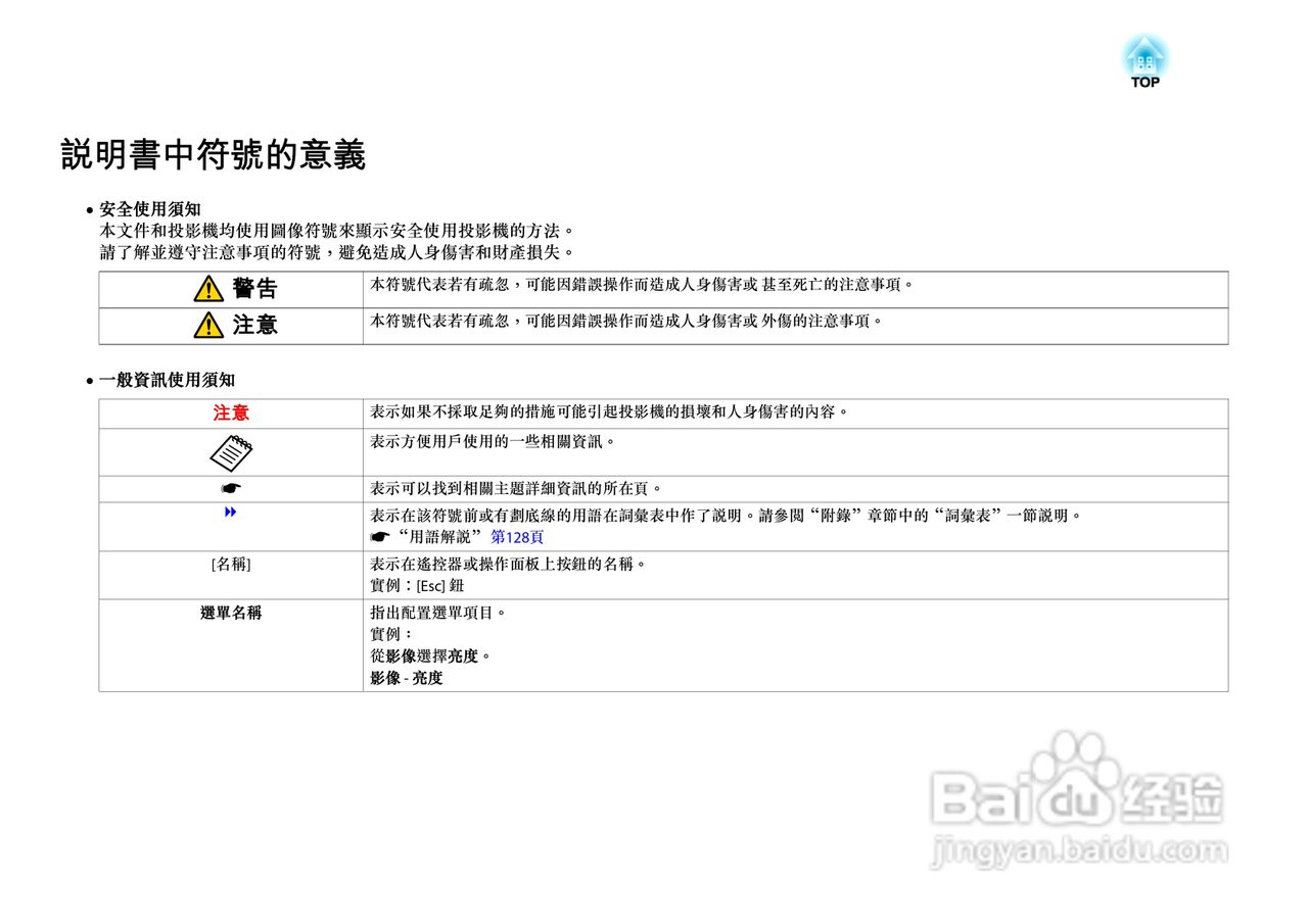 爱普生EB-925投影机使用说明书:[1]