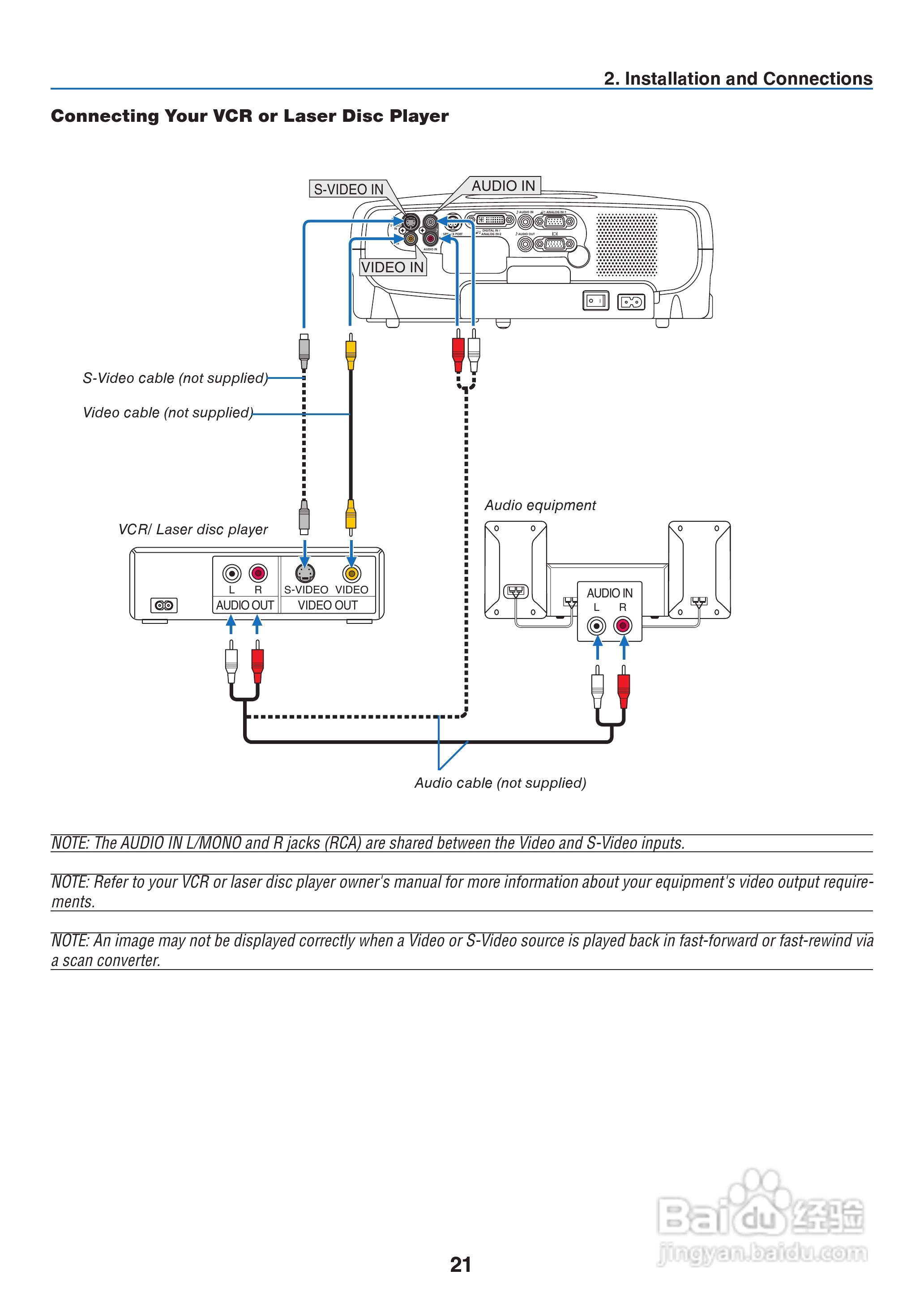 佳能LV-X7投影机使用说明书:[3]