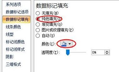 表格中怎么用柱状图