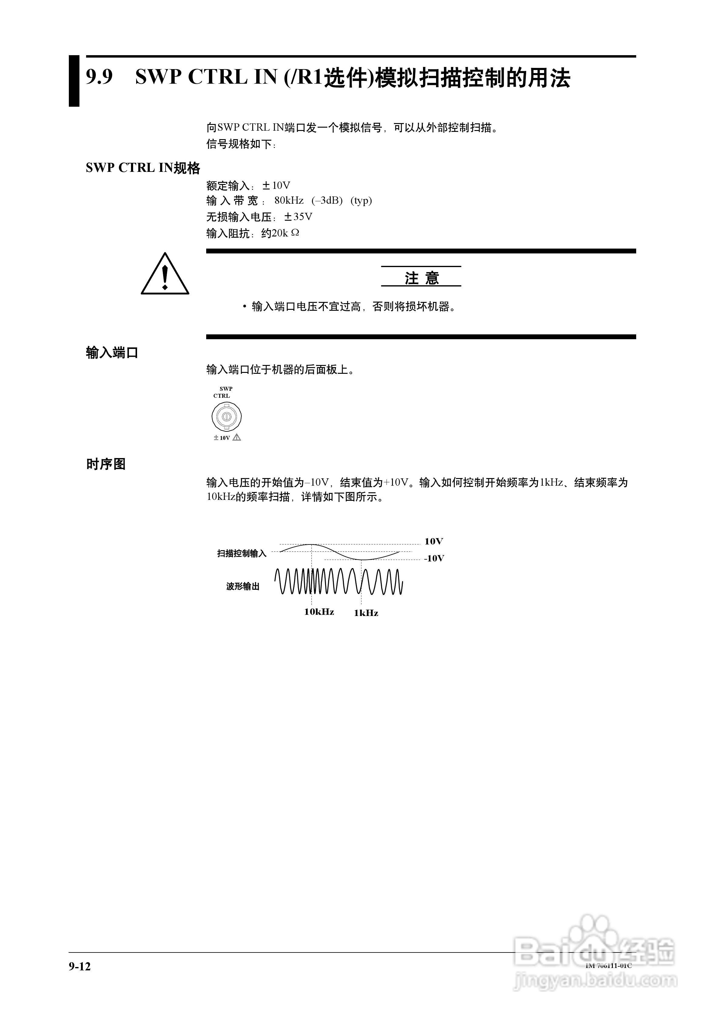FG200/FG300合成函数发生器用户说明书:[8]