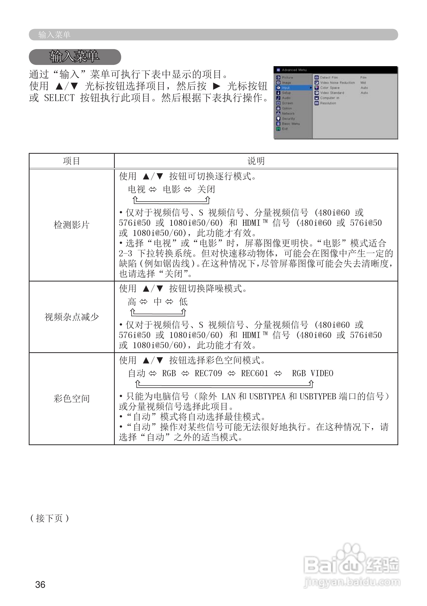 富可视IN5124投影机使用说明书:[4]