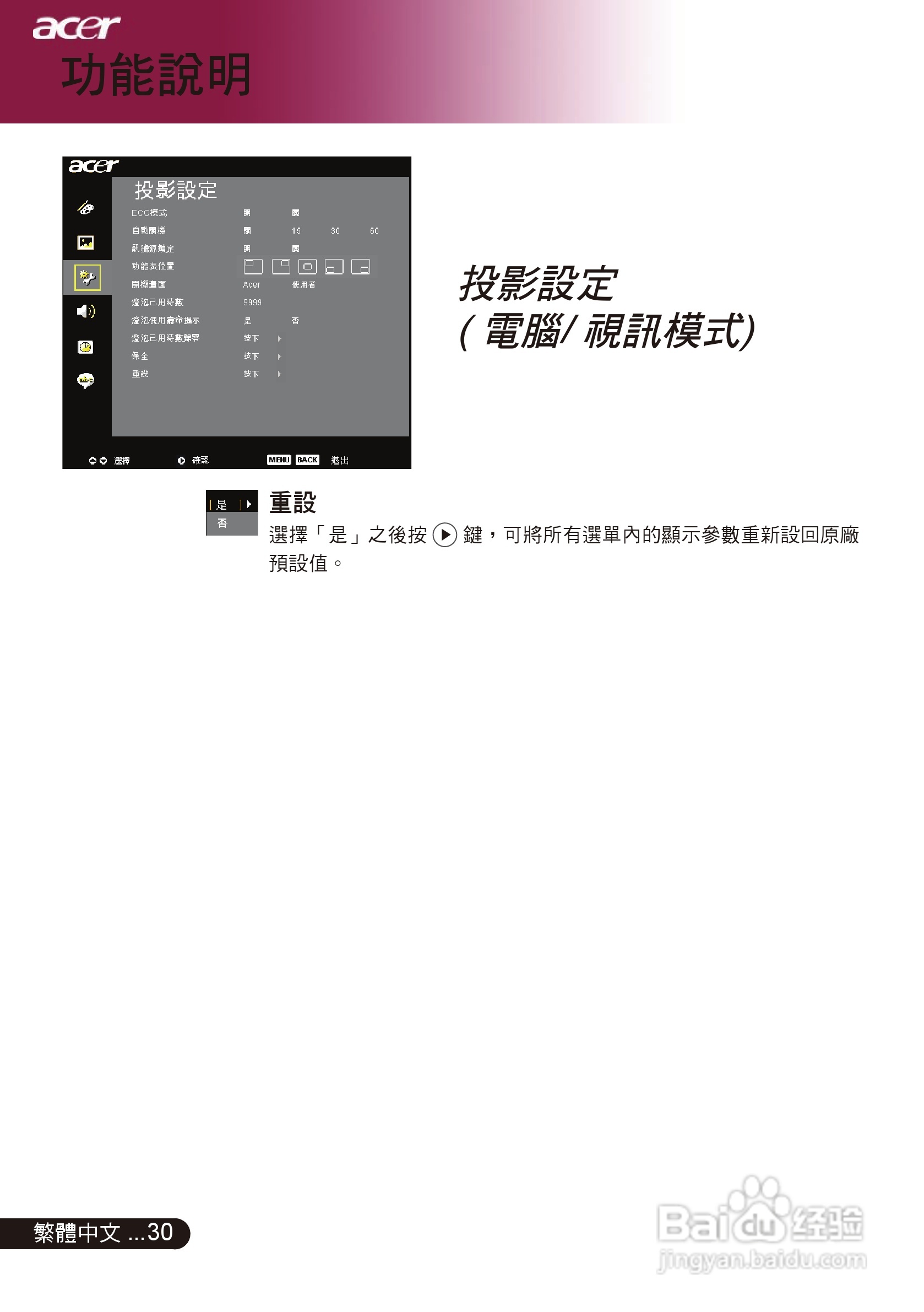 宏基PD311投影机使用说明书:[4]