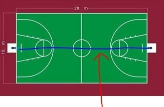 球的入射角决定命中率(篮球技巧)