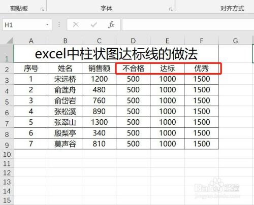 excel柱状图图表中,添加多个等级达标线的方法