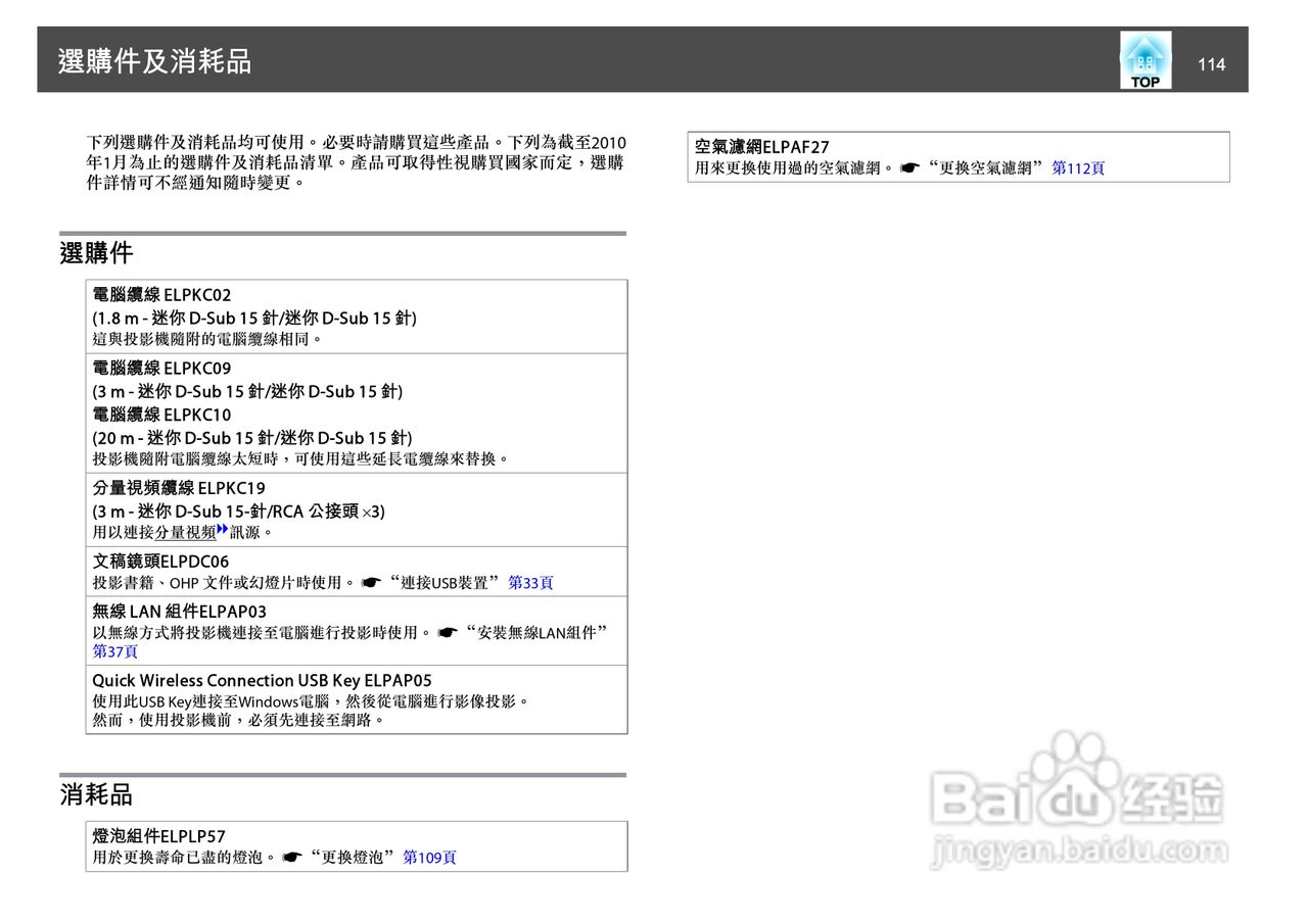 爱普生EB-465i投影机使用说明书:[12]