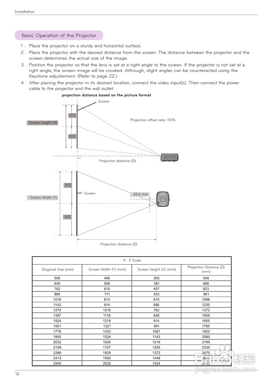 LG HX350T投影机使用说明书:[2]