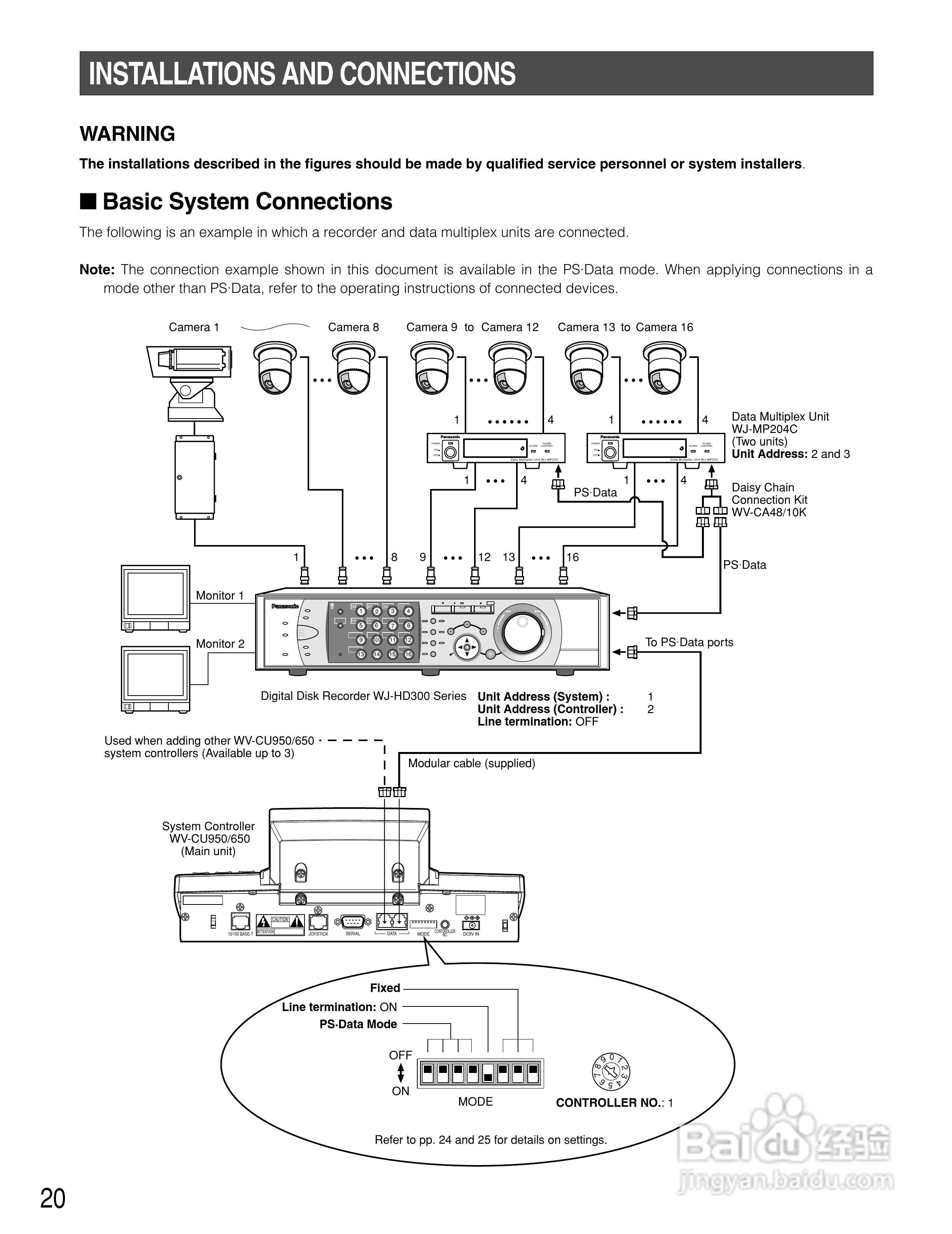 Panasonic WV-CU650以太网络系统控制器说明书:[2]