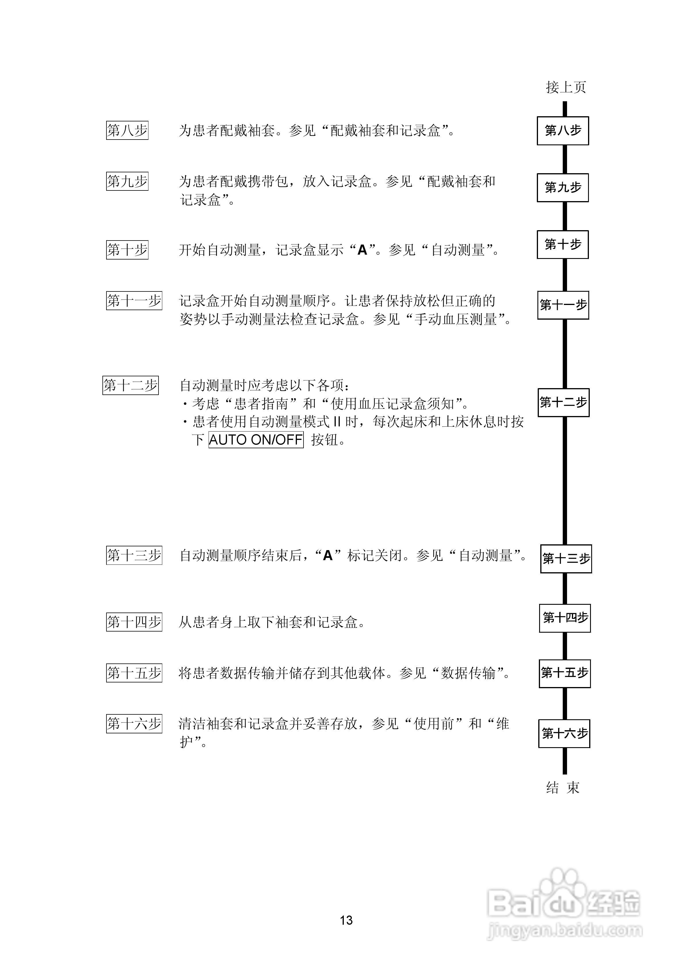 日本爱安德TM-2430动态血压监护仪记录盒使用说明书:[2]