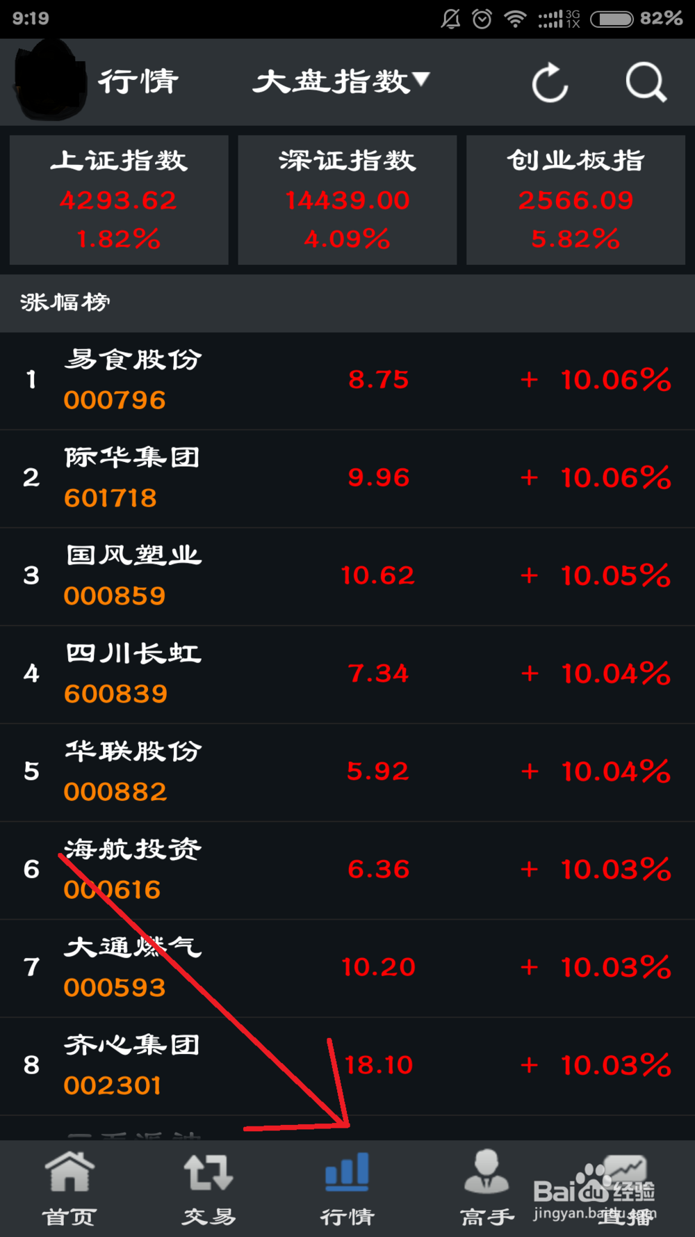 手机炒股交易小攻略